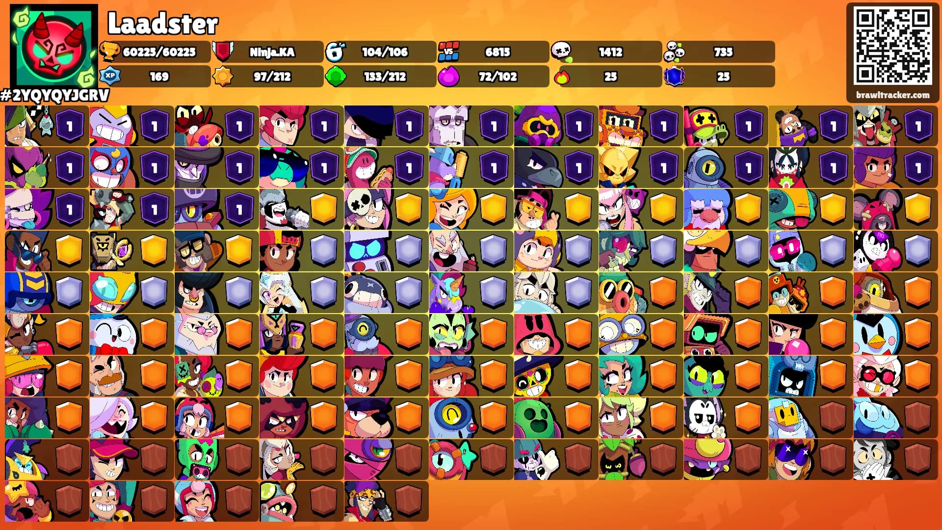 Laadster's Ranks