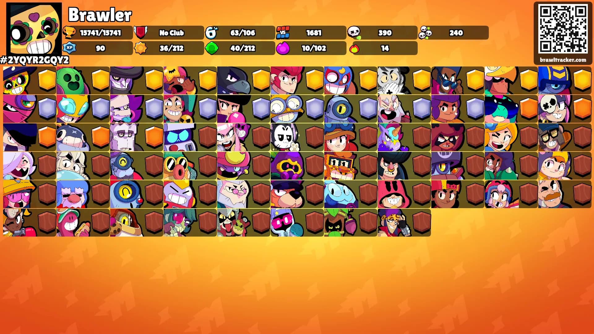 Brawler's Ranks
