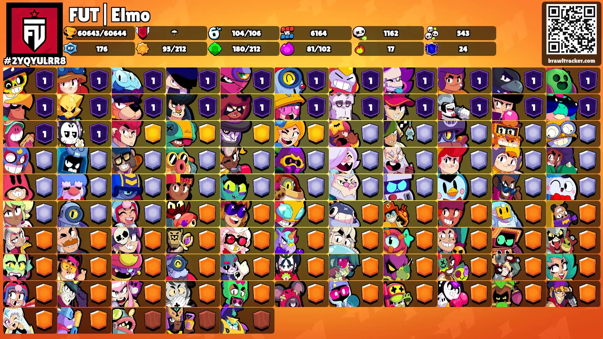 FUT|Elmo's Ranks