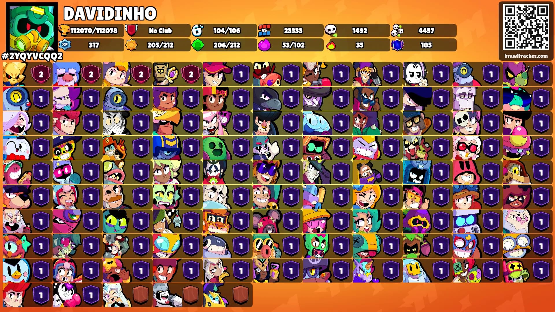 DAVIDINHO's Ranks
