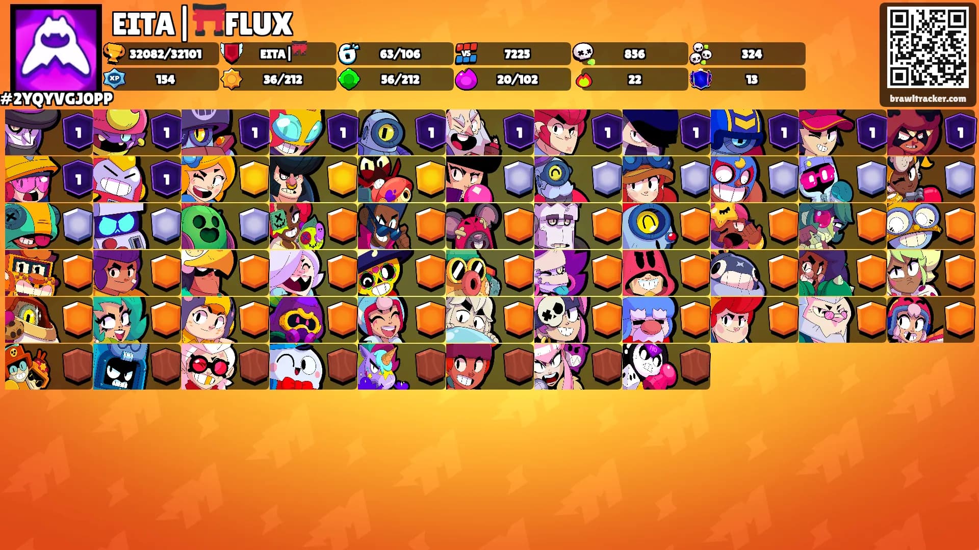 EITA|⛩️FLUX's Ranks