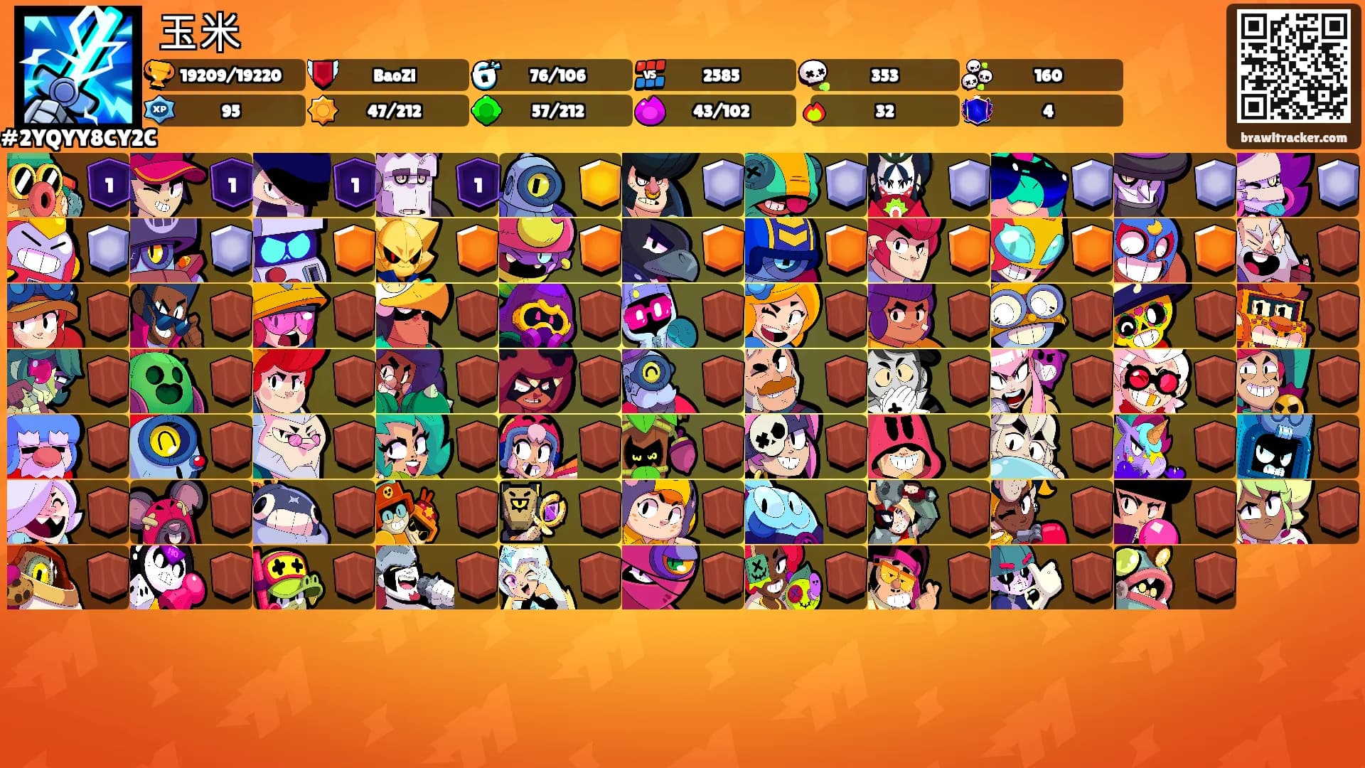 玉米's Ranks