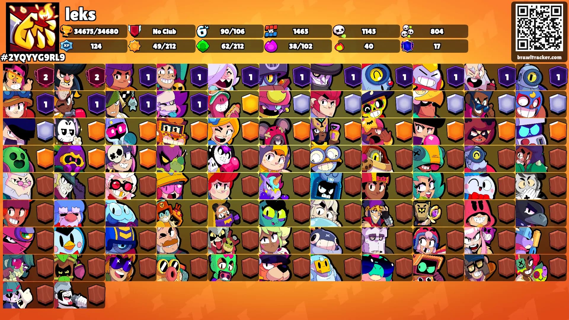 leks's Ranks