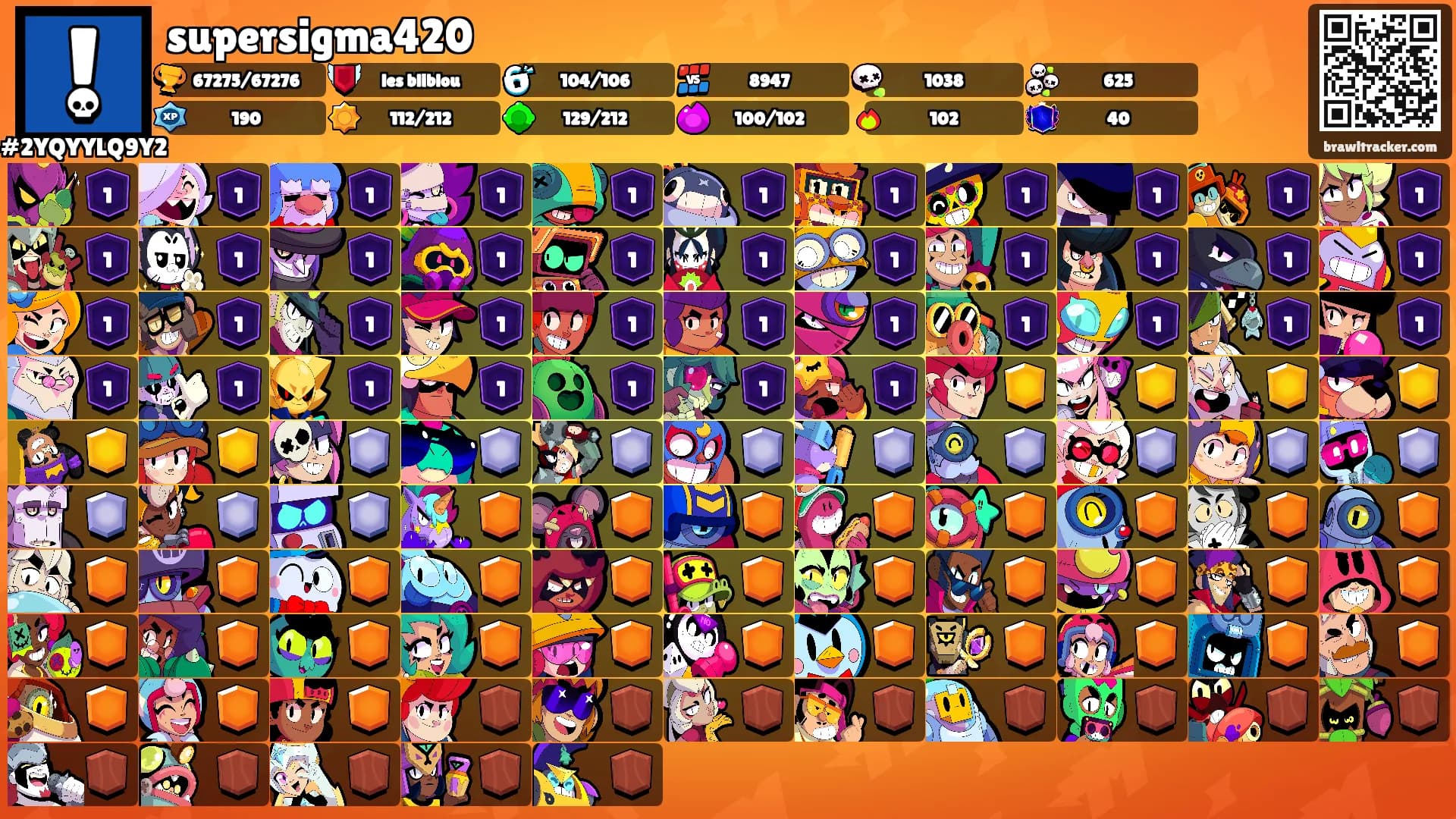 supersigma420's Ranks