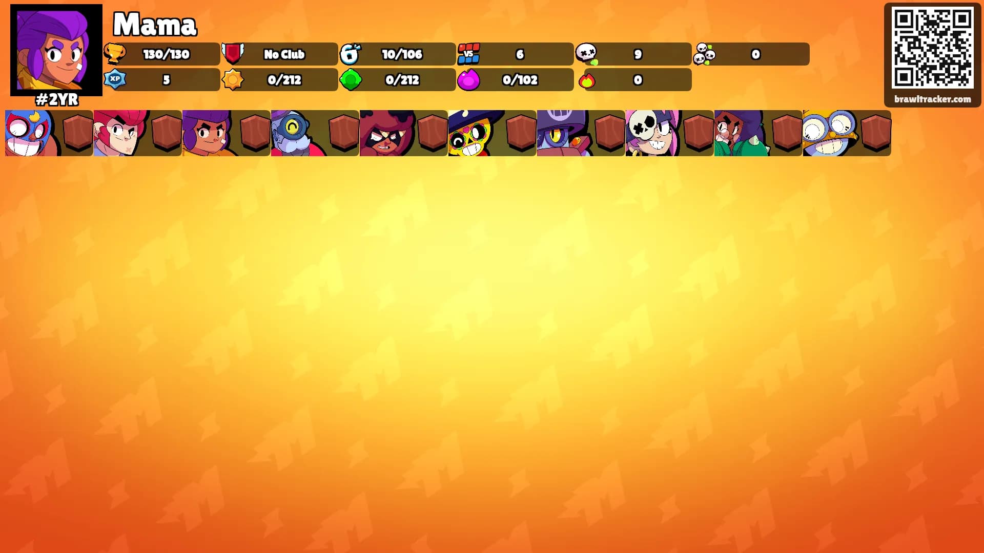 Mama's Ranks