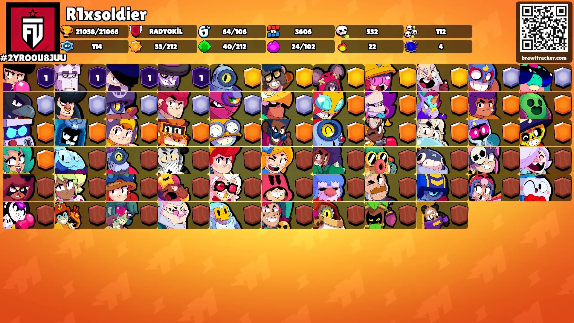 R1xsoldier's Ranks
