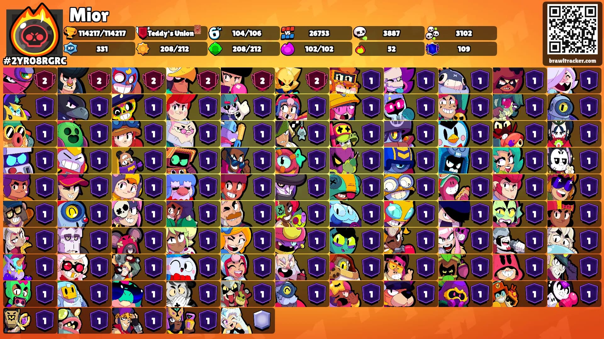 Mior's Ranks