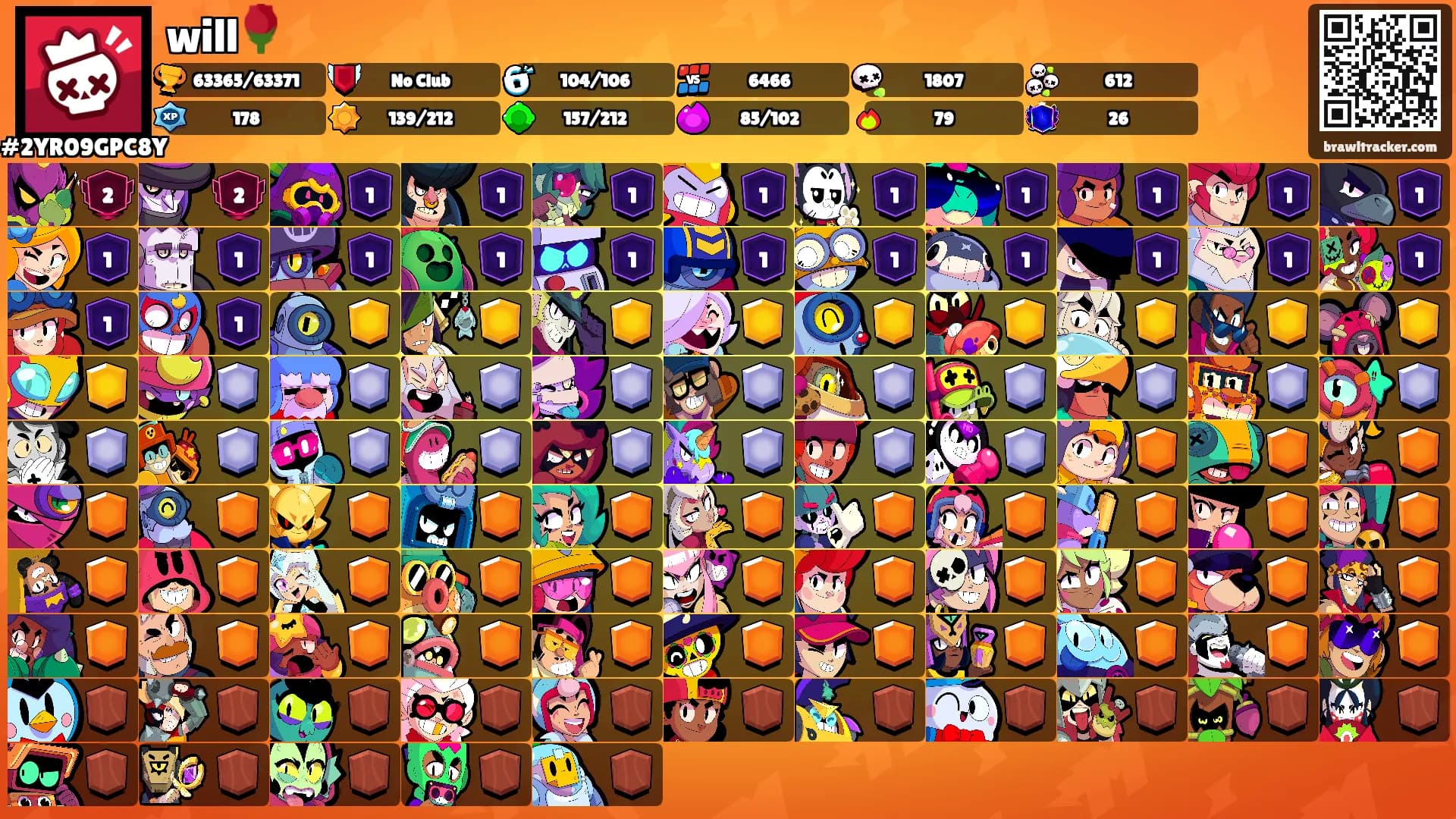 will🌹's Ranks