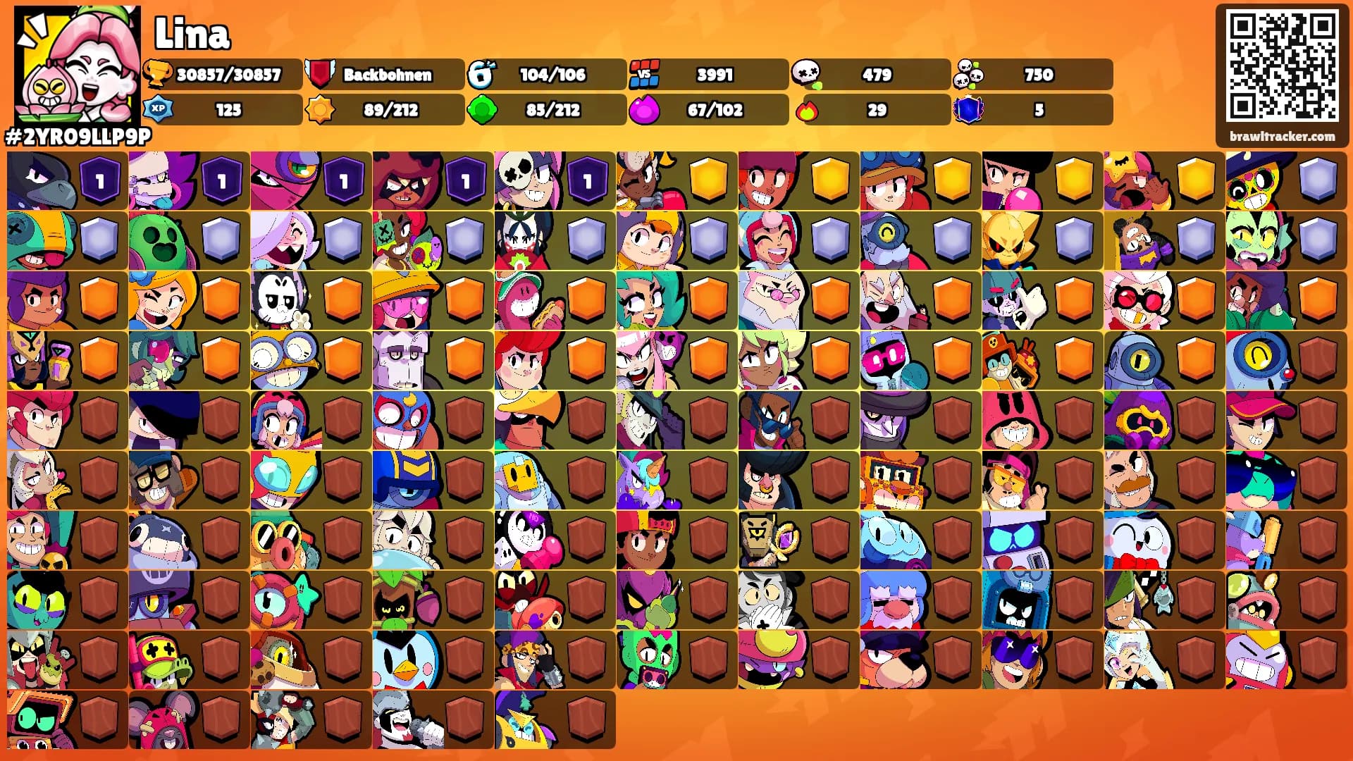 Lina's Ranks