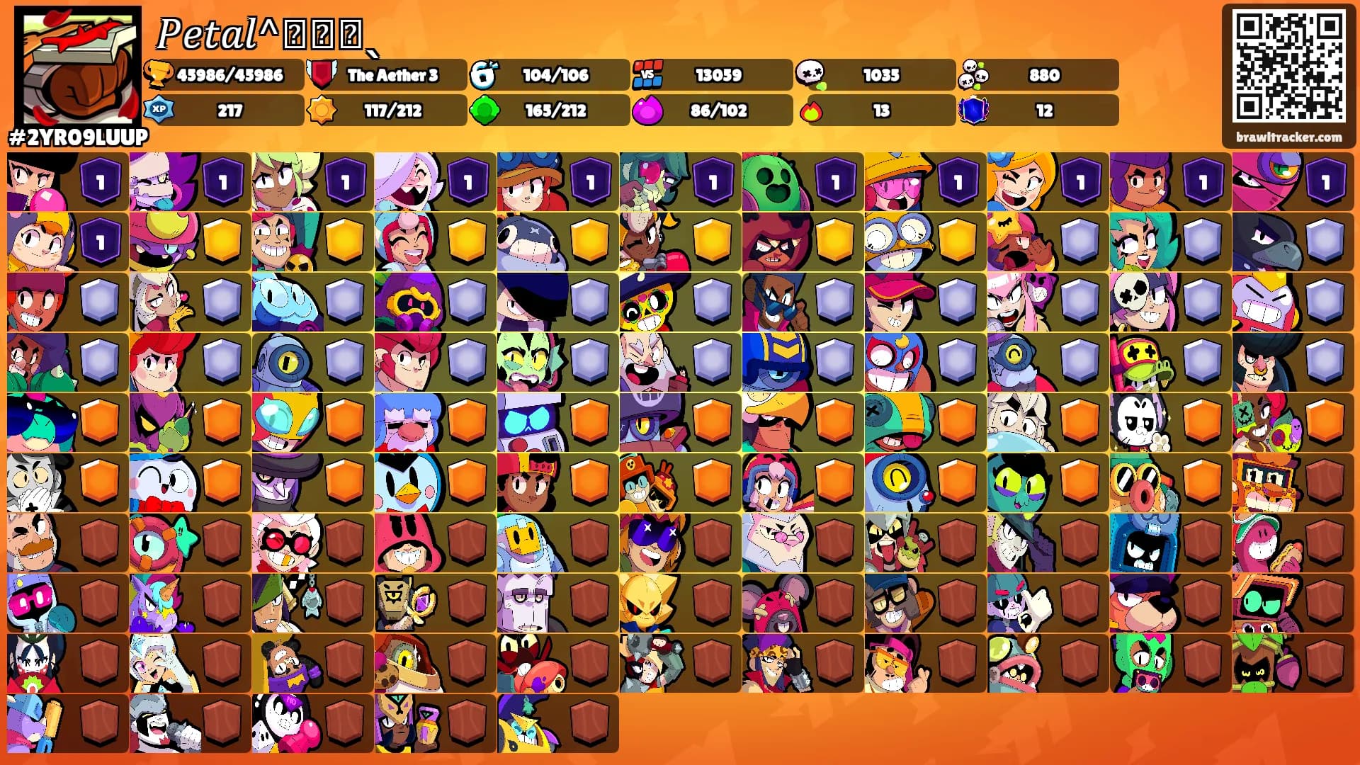 𝑃𝑒𝑡𝑎𝑙^᪲᪲᪲ˎ's Ranks