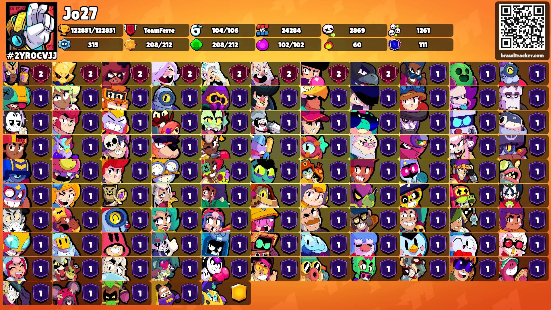 Jo27's Ranks