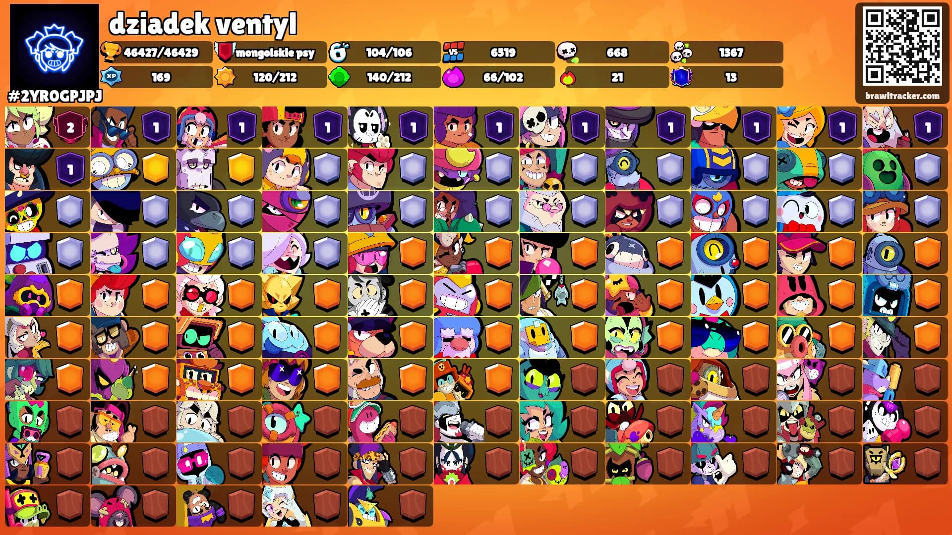 dziadek ventyl's Ranks