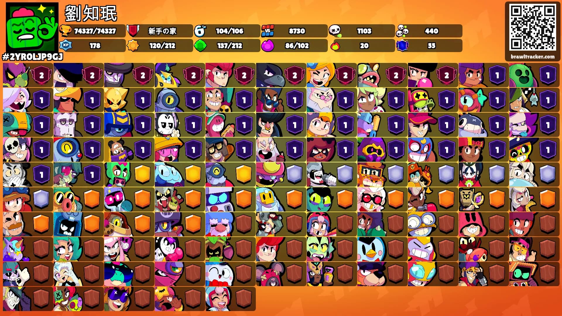 劉知珉's Ranks
