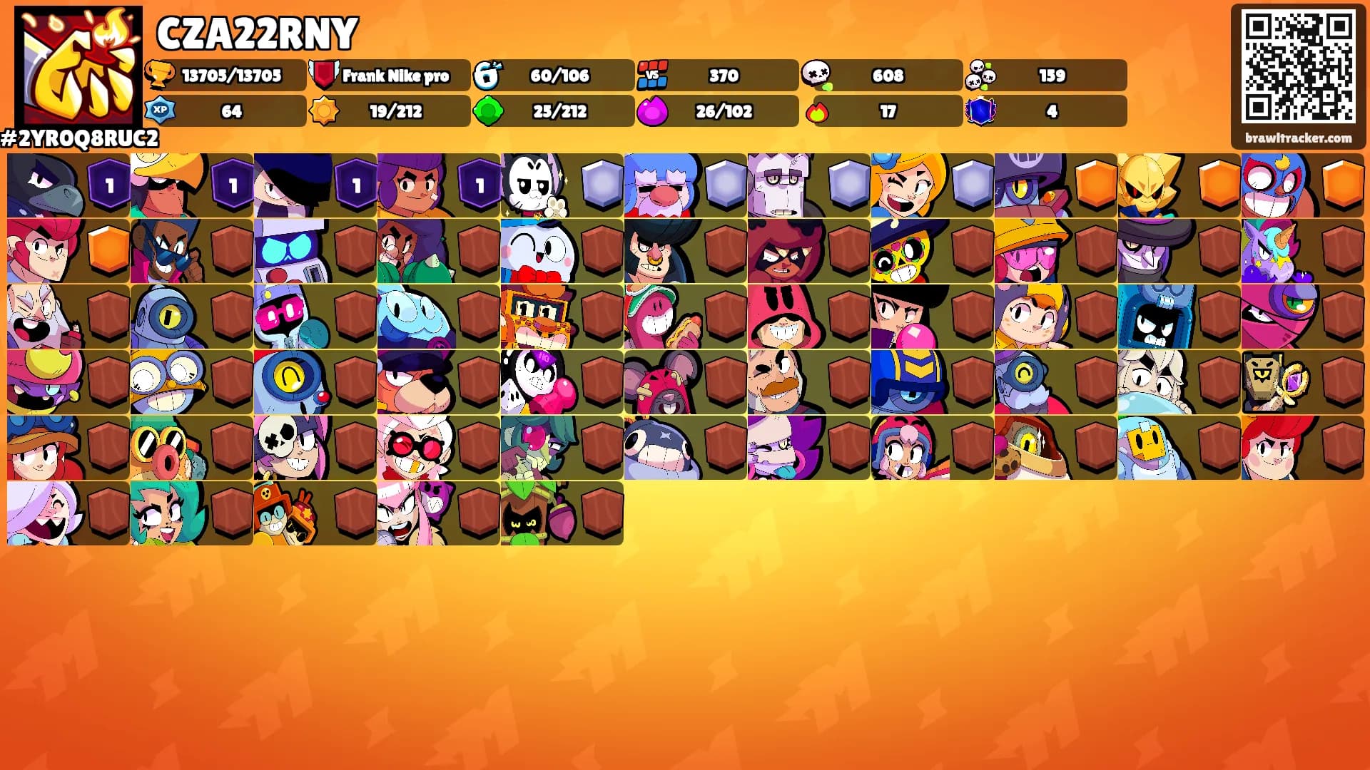 CZA22RNY's Ranks