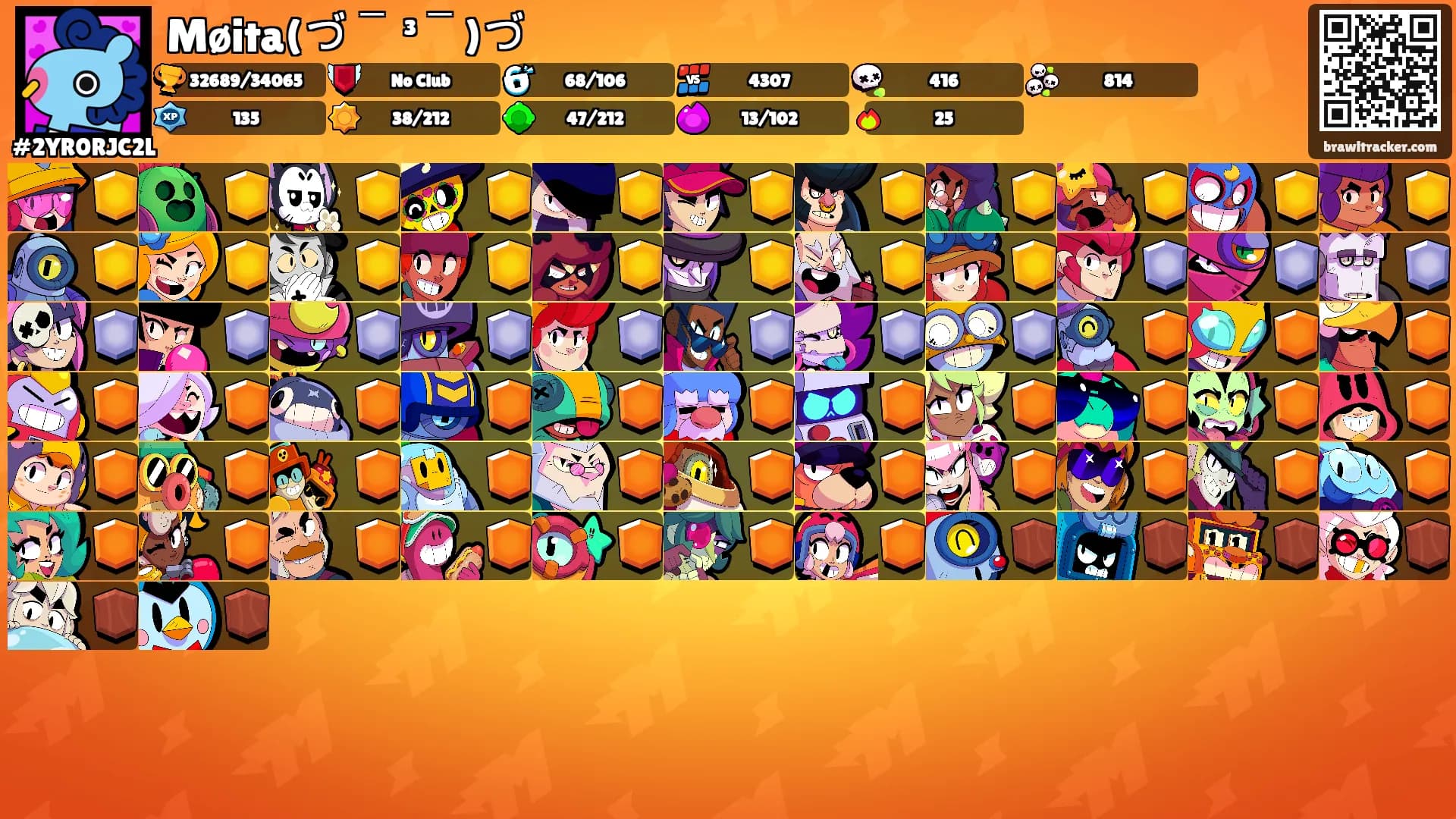 Møita(づ￣ ³￣)づ's Ranks