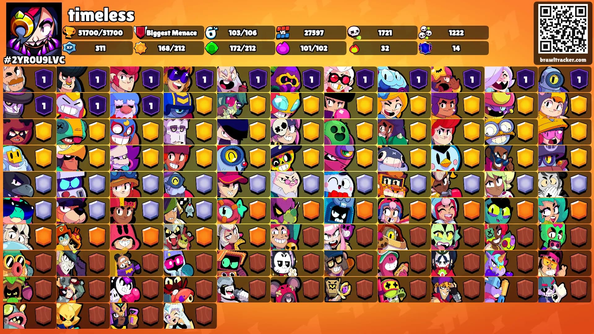 timeless's Ranks