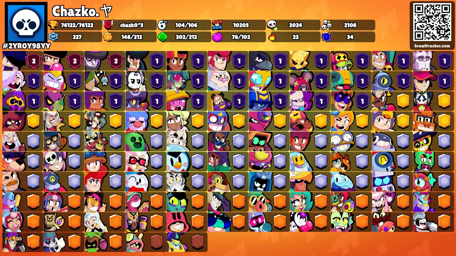 Chazko.ヤ's Ranks