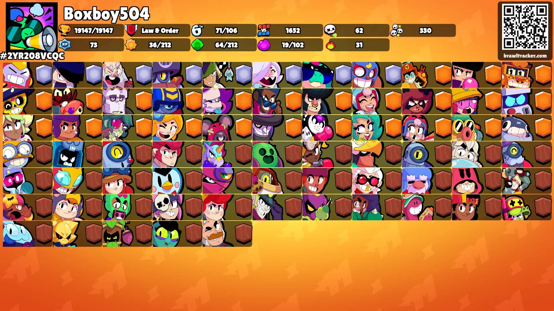 Boxboy504's Ranks