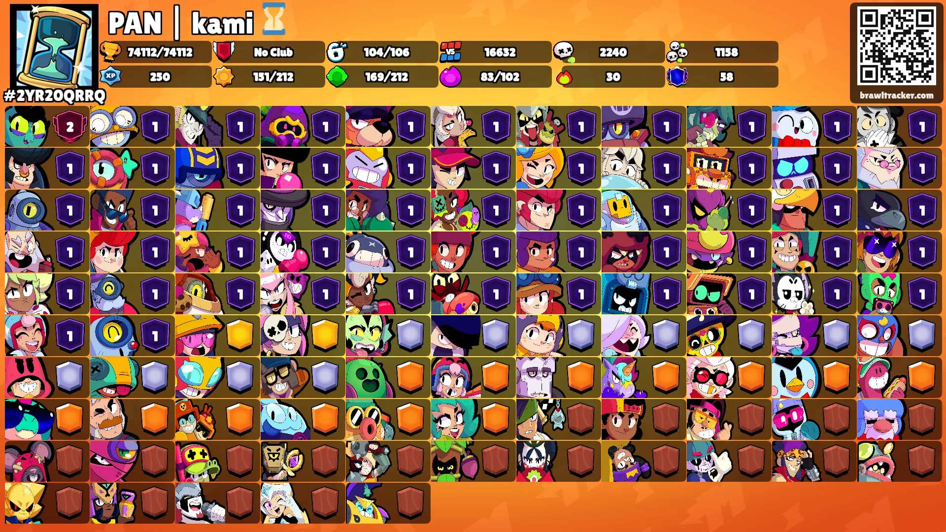 PAN | kami ⏳'s Ranks
