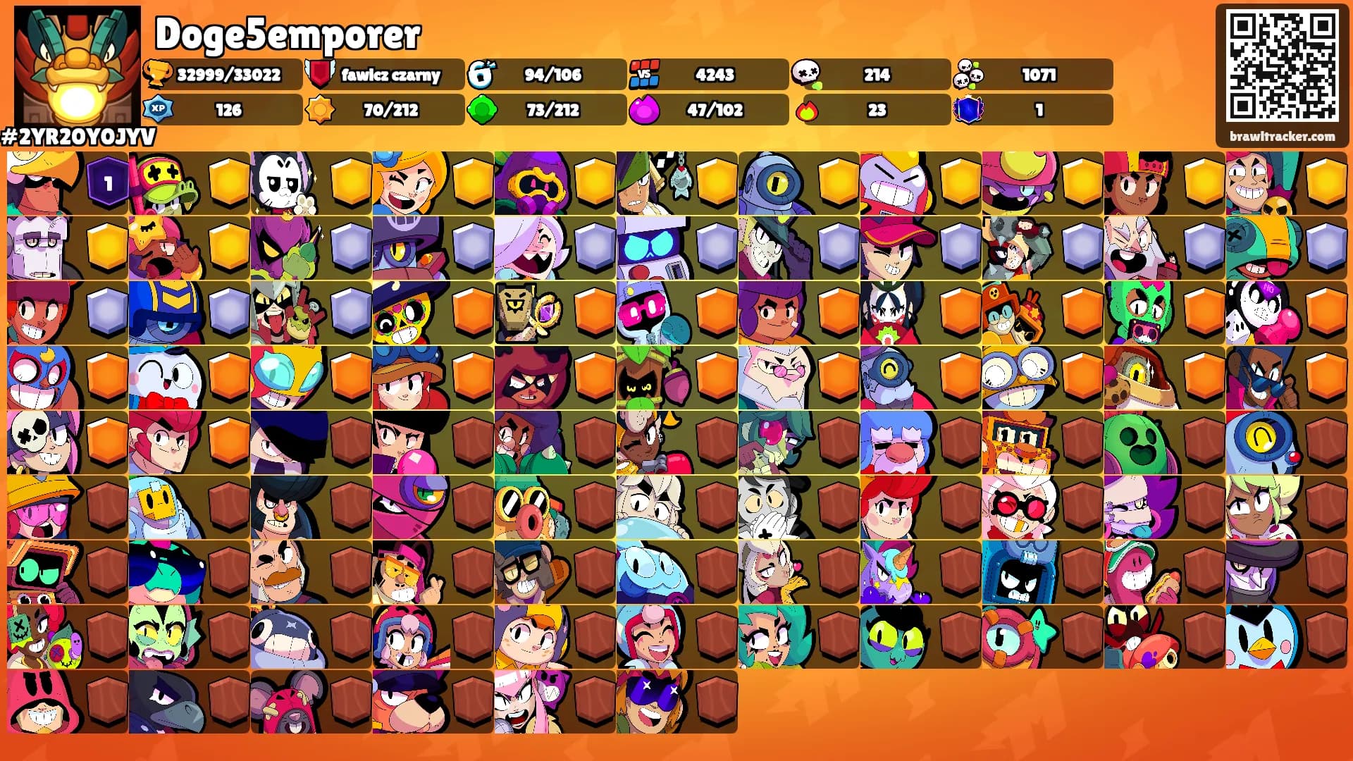 Doge5emporer's Ranks
