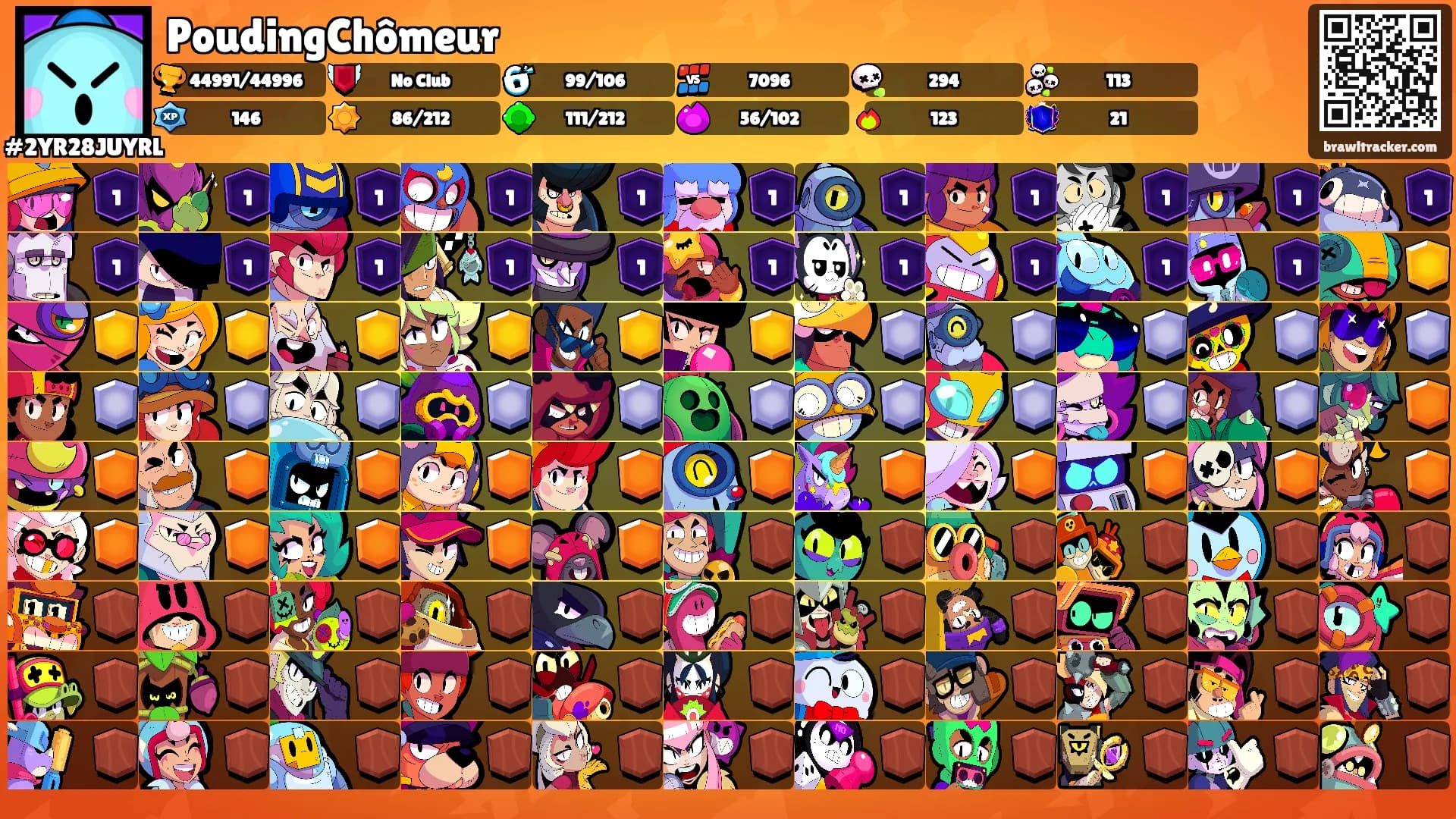 PoudingChômeur's Ranks