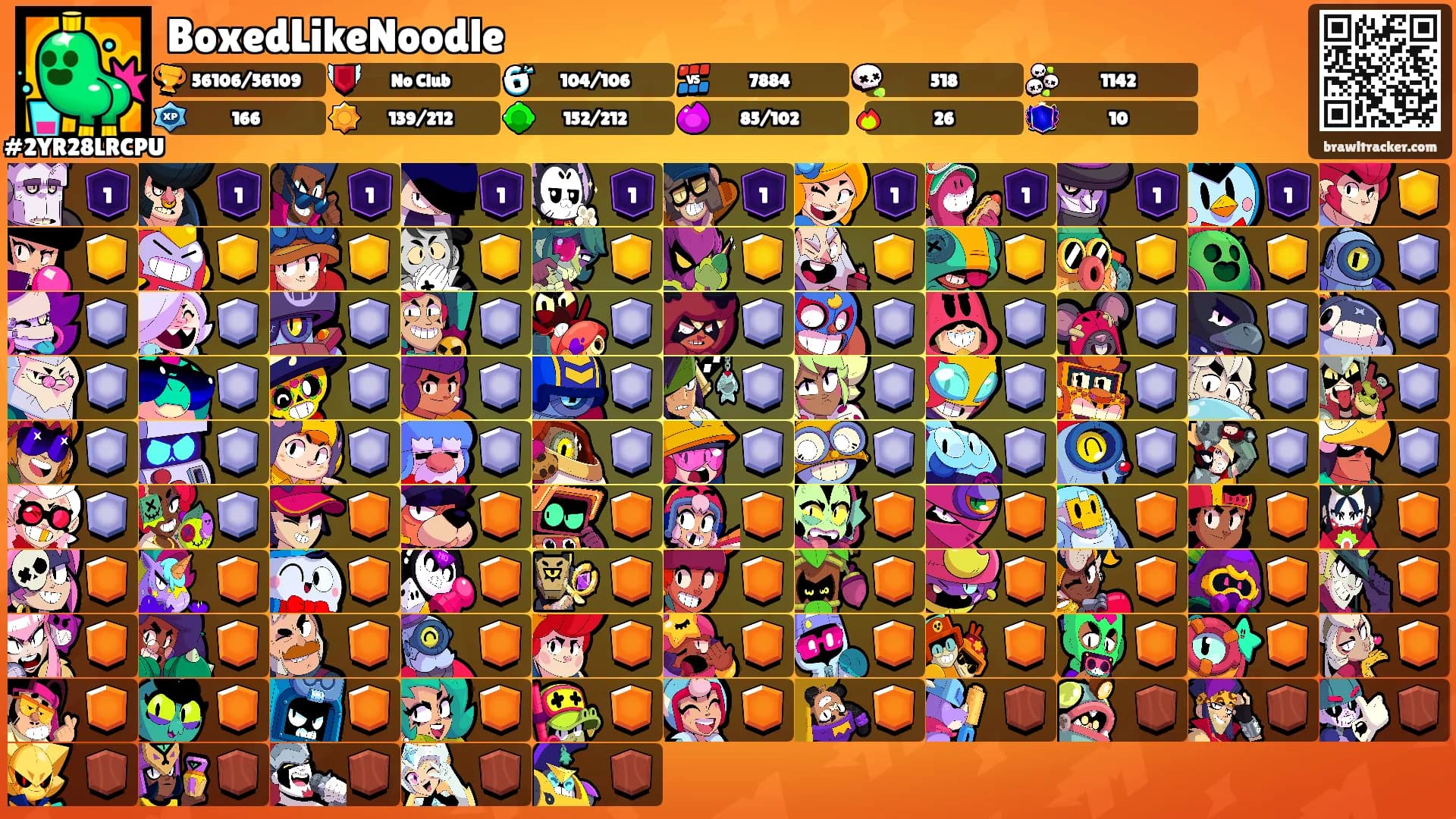 BoxedLikeNoodle's Ranks