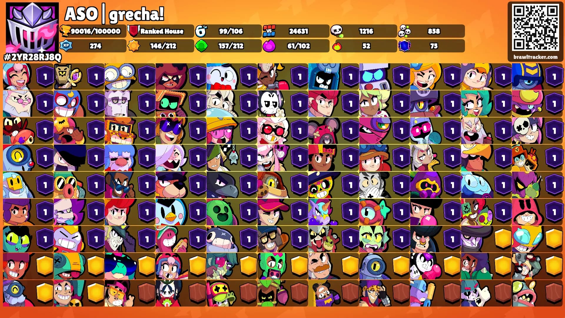 ASO|grecha!'s Ranks