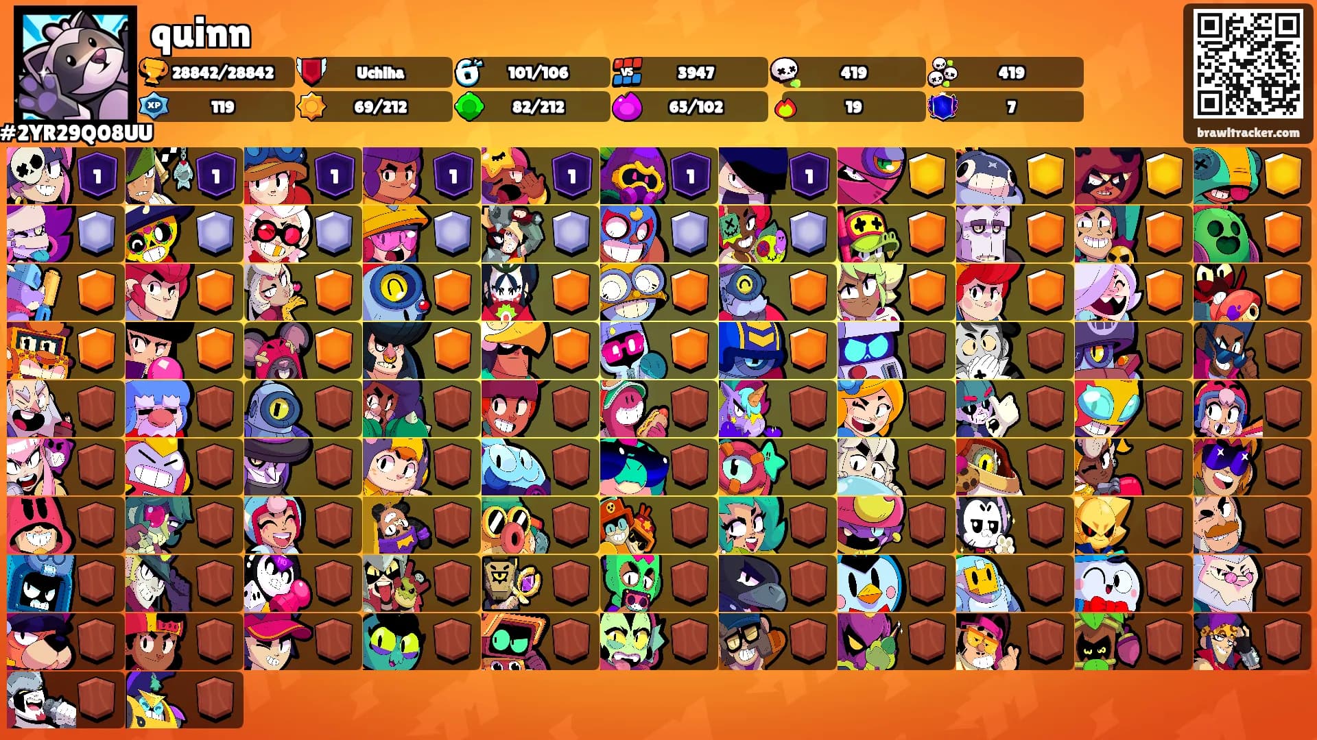 quinn's Ranks