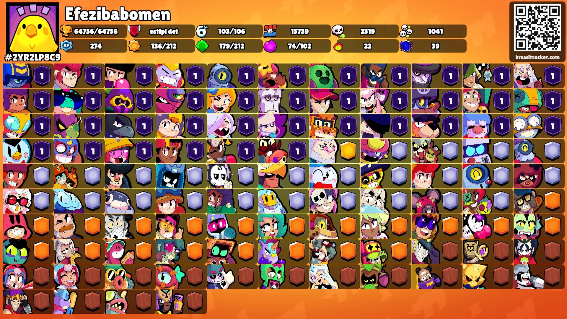 Efezibabomen's Ranks