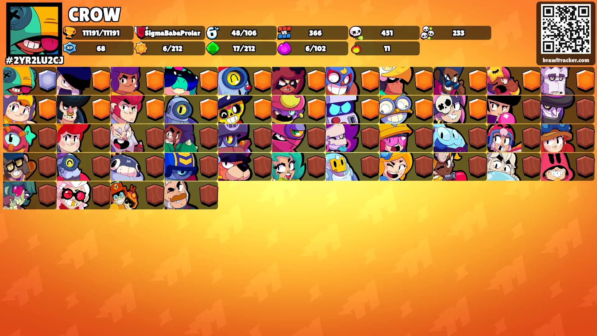 CROW's Ranks