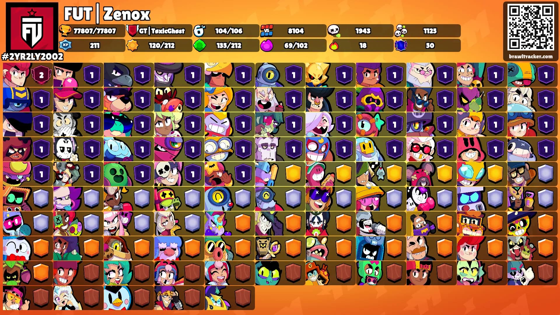 FUT|Zenox's Ranks