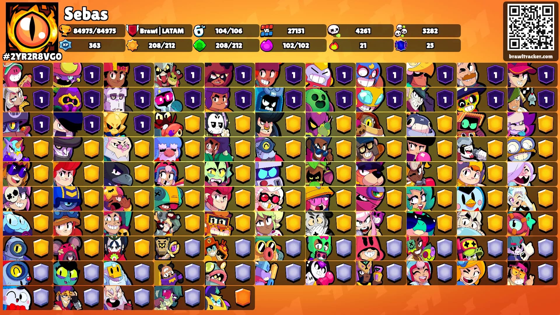 Sebas's Ranks