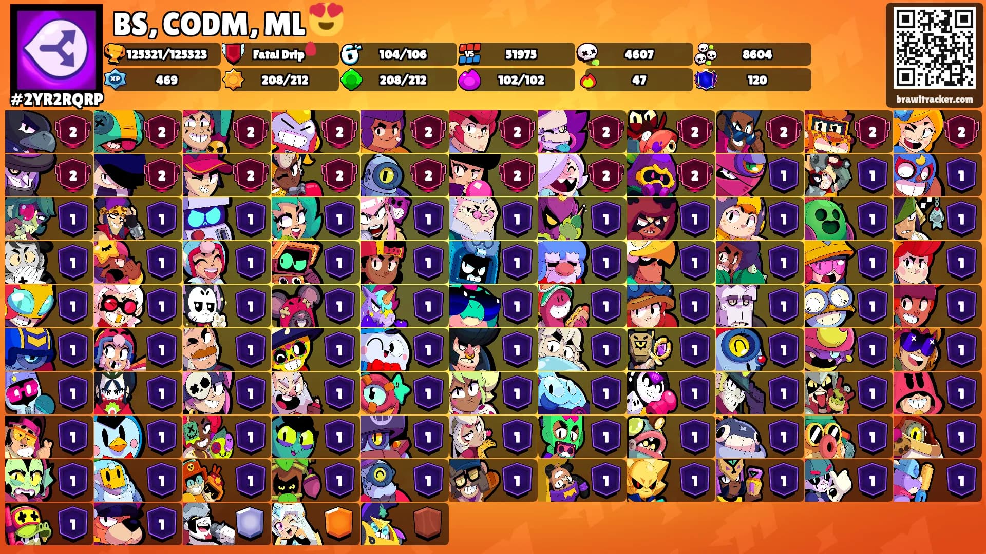 BS, CODM, ML 😍's Ranks