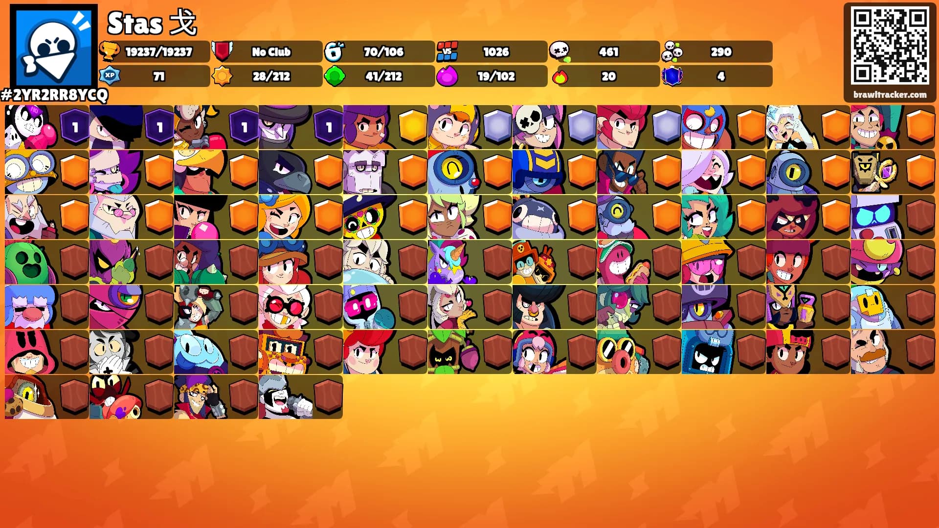 Stas 戈's Ranks