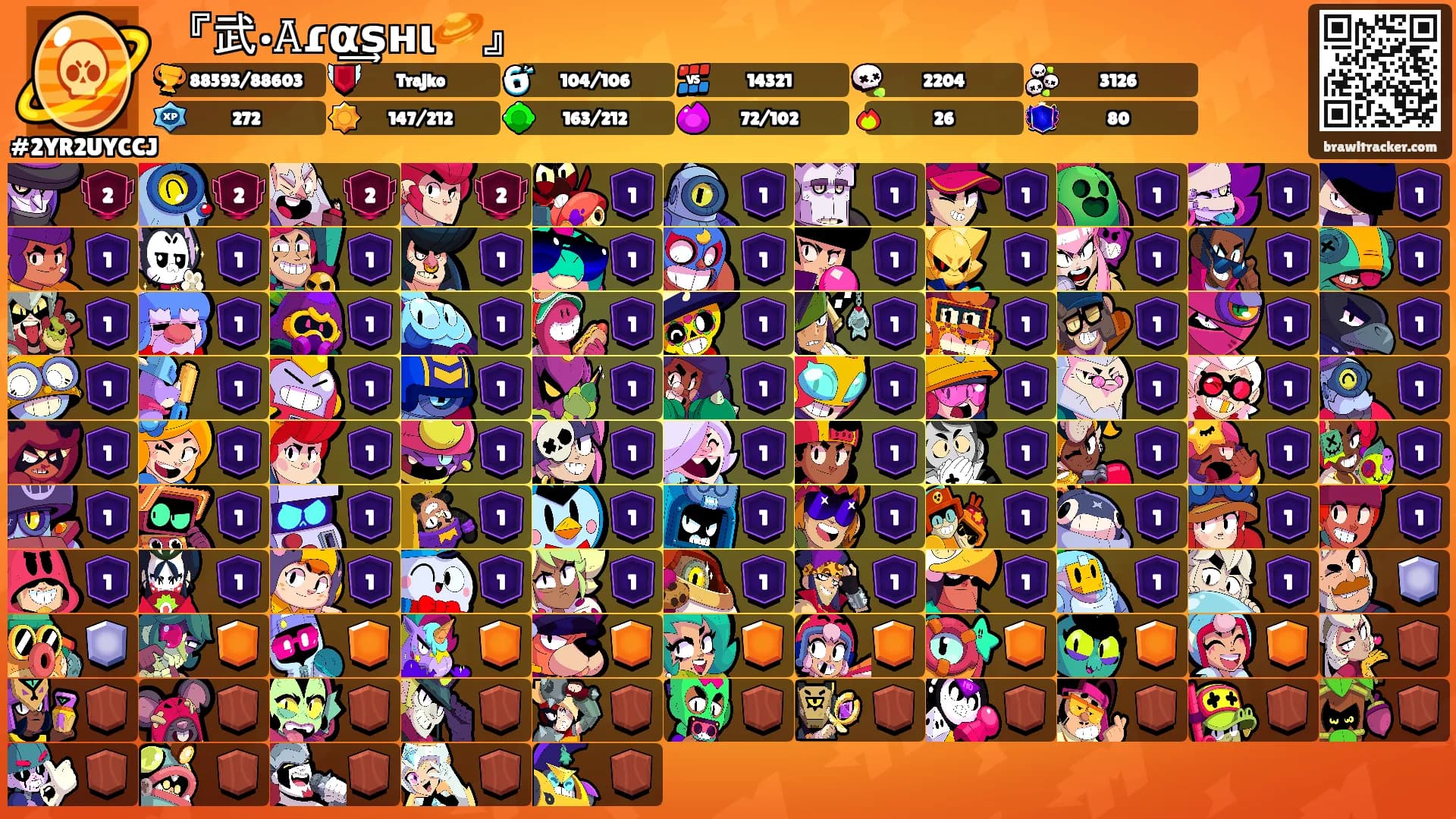 『武•𝙰ɾα͢ꜱнι🪐』's Ranks