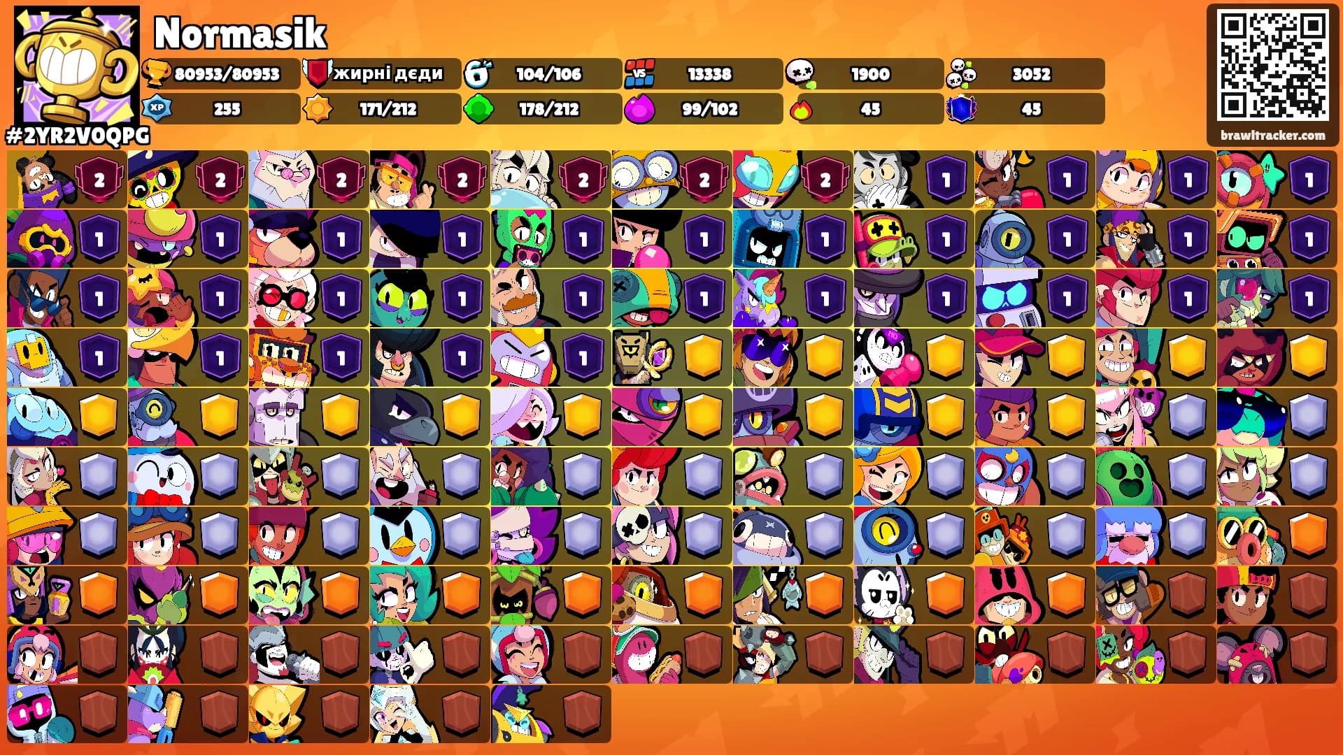 Normasik's Ranks