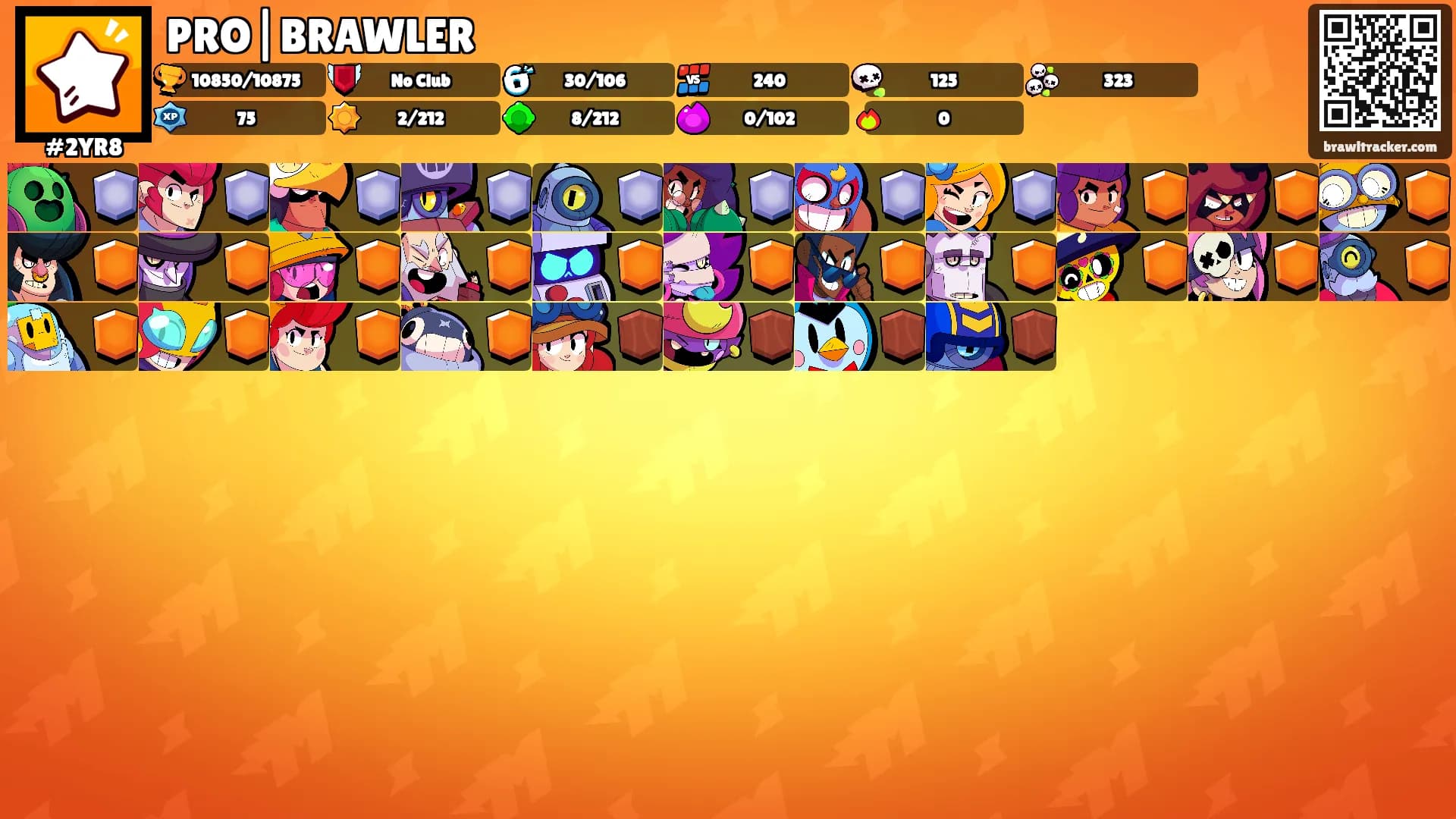 PRO|BRAWLER's Ranks