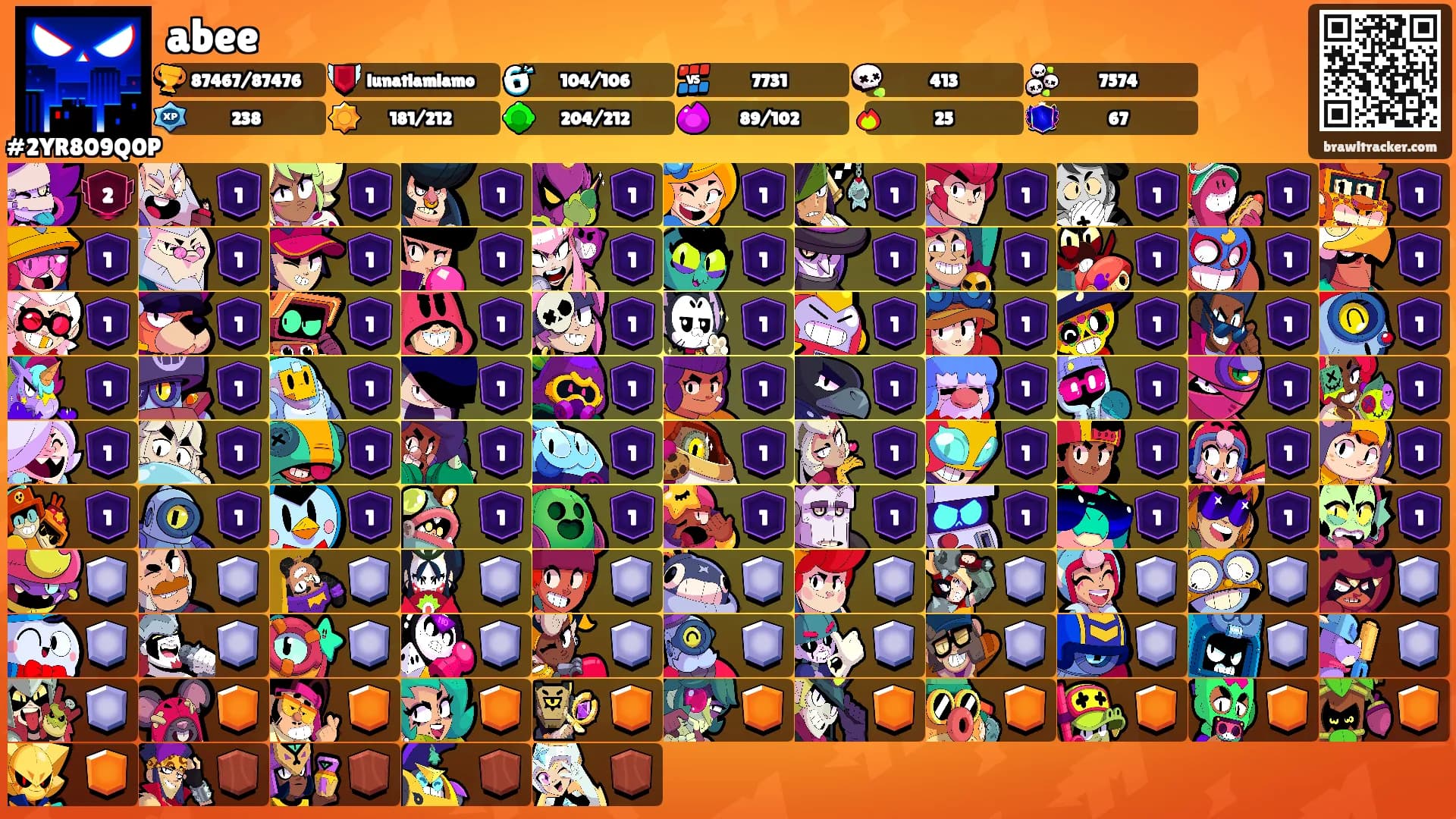 abee's Ranks