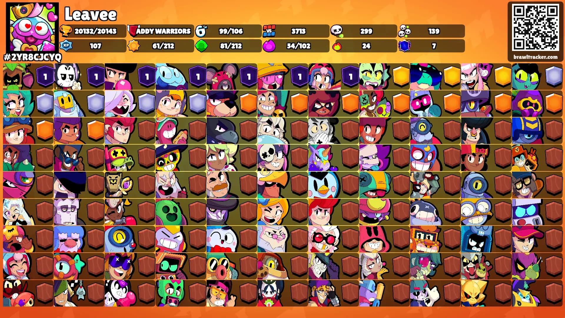 Leavee's Ranks
