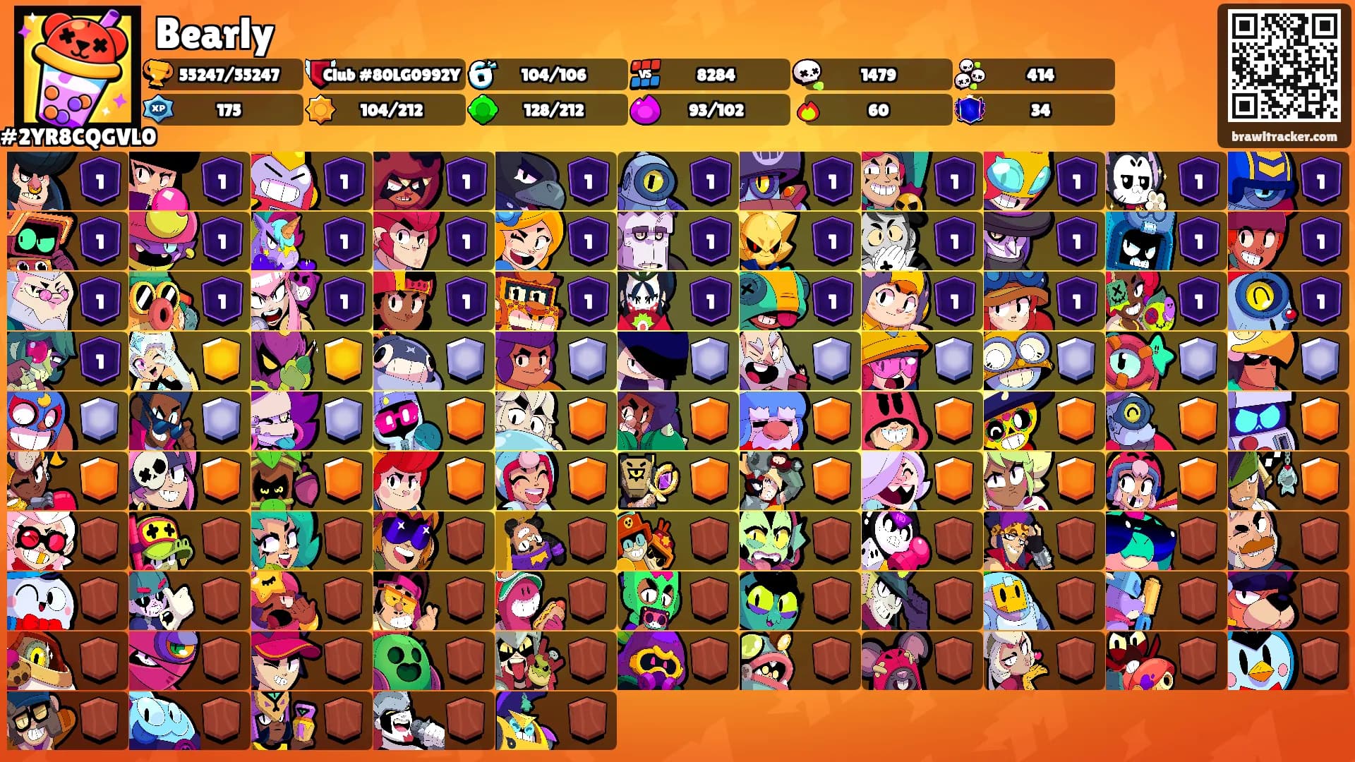 Bearly's Ranks