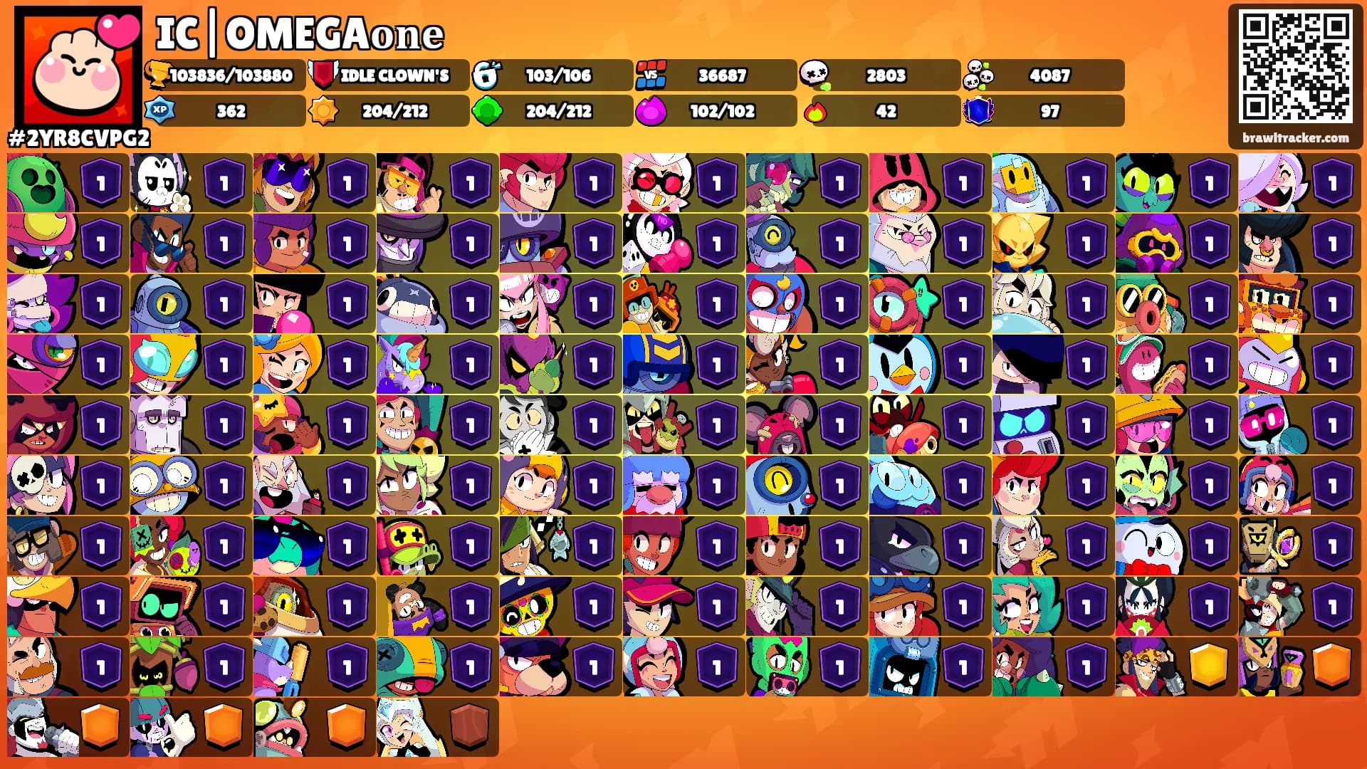 IC|OMEGA𝐨𝐧𝐞's Ranks