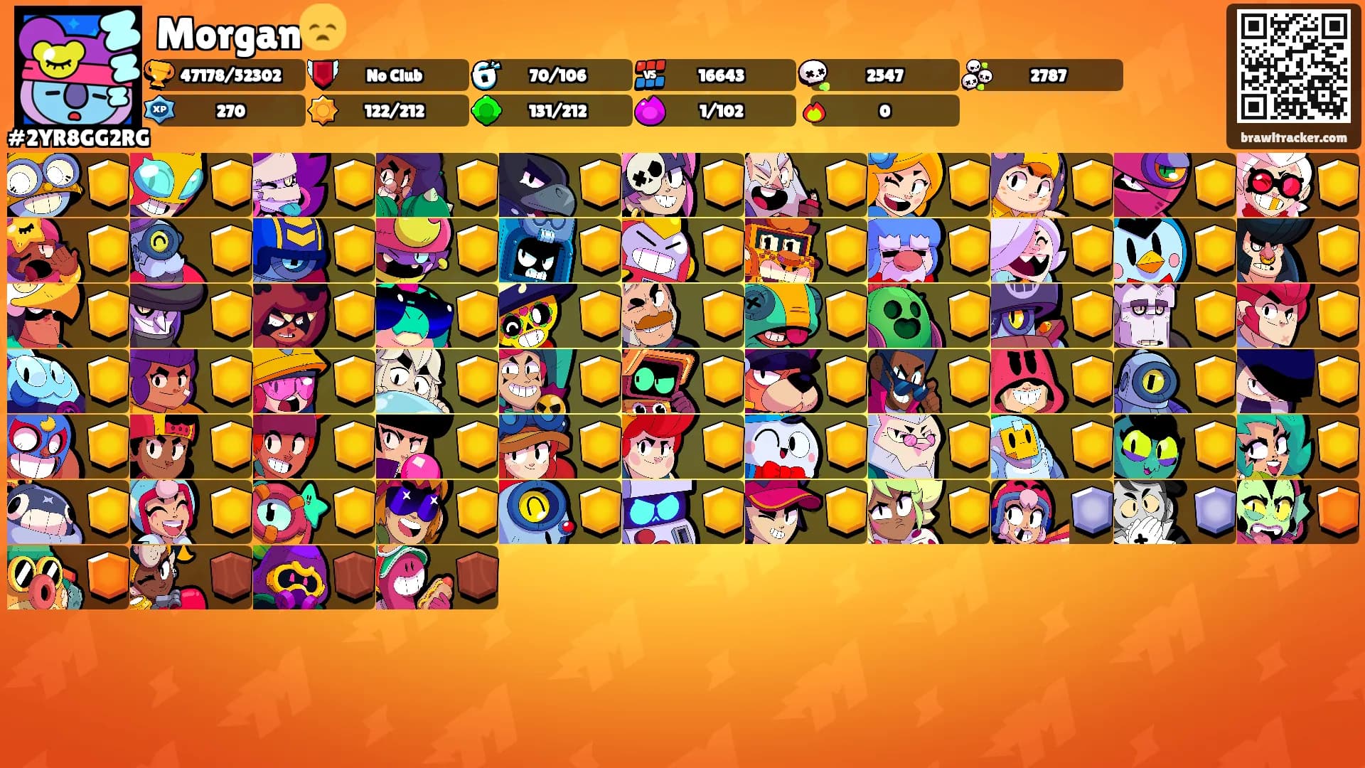 Morgan😞's Ranks