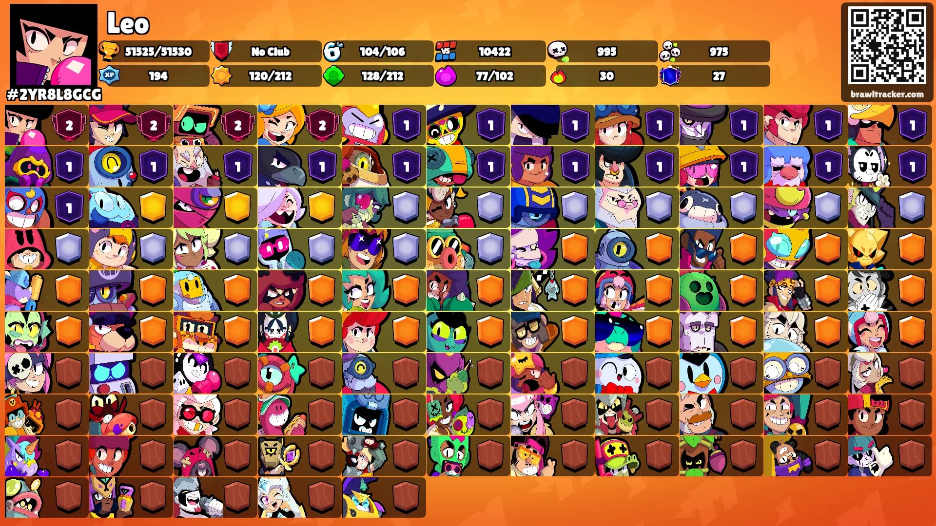 Leo's Ranks