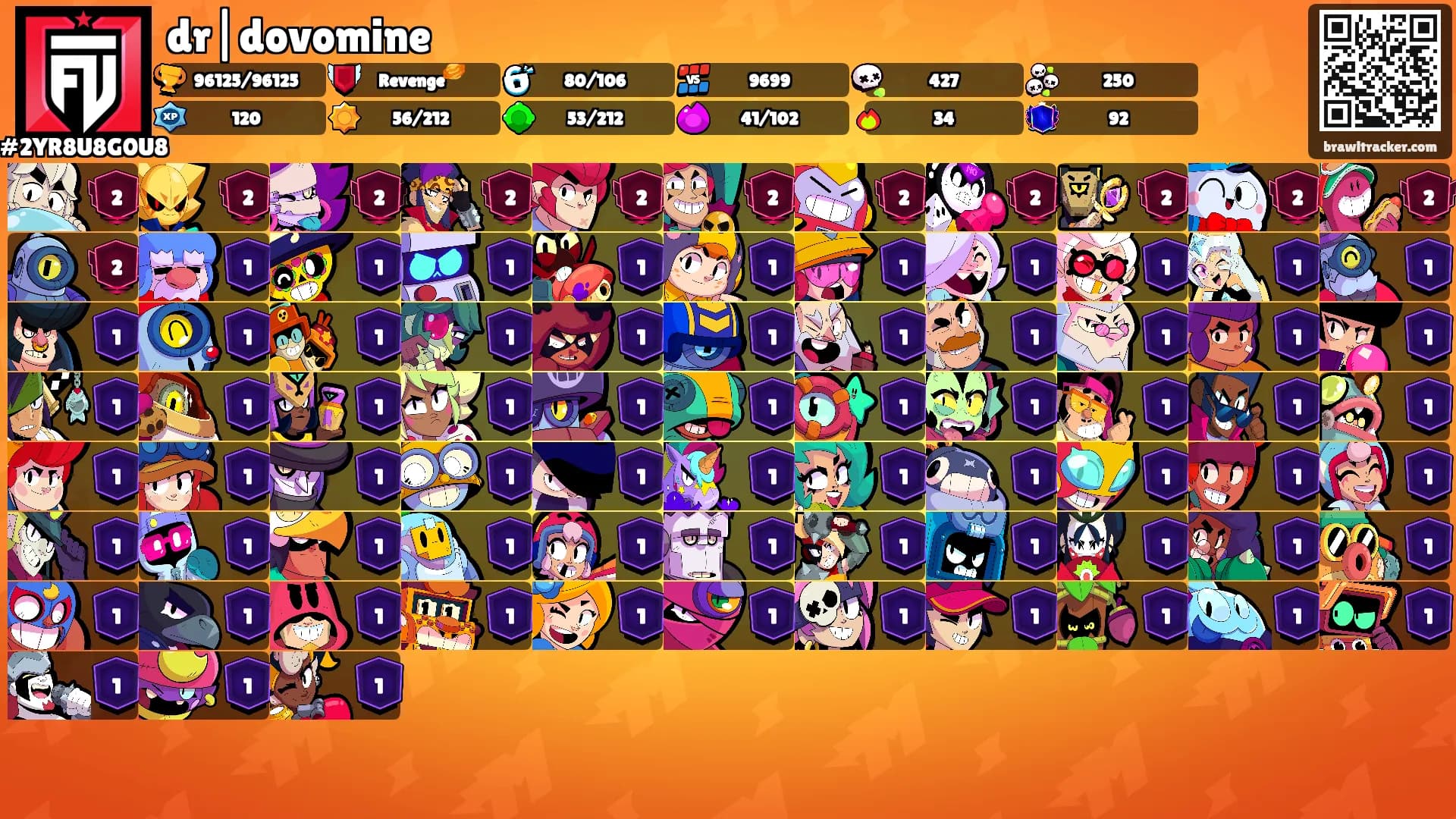 dr|dovomine's Ranks