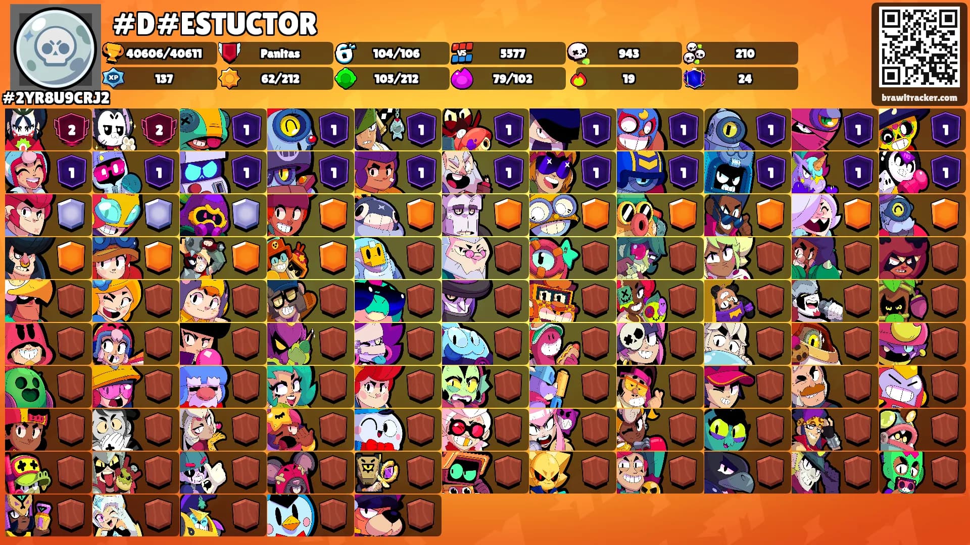 #D#ESTUCTOR's Ranks