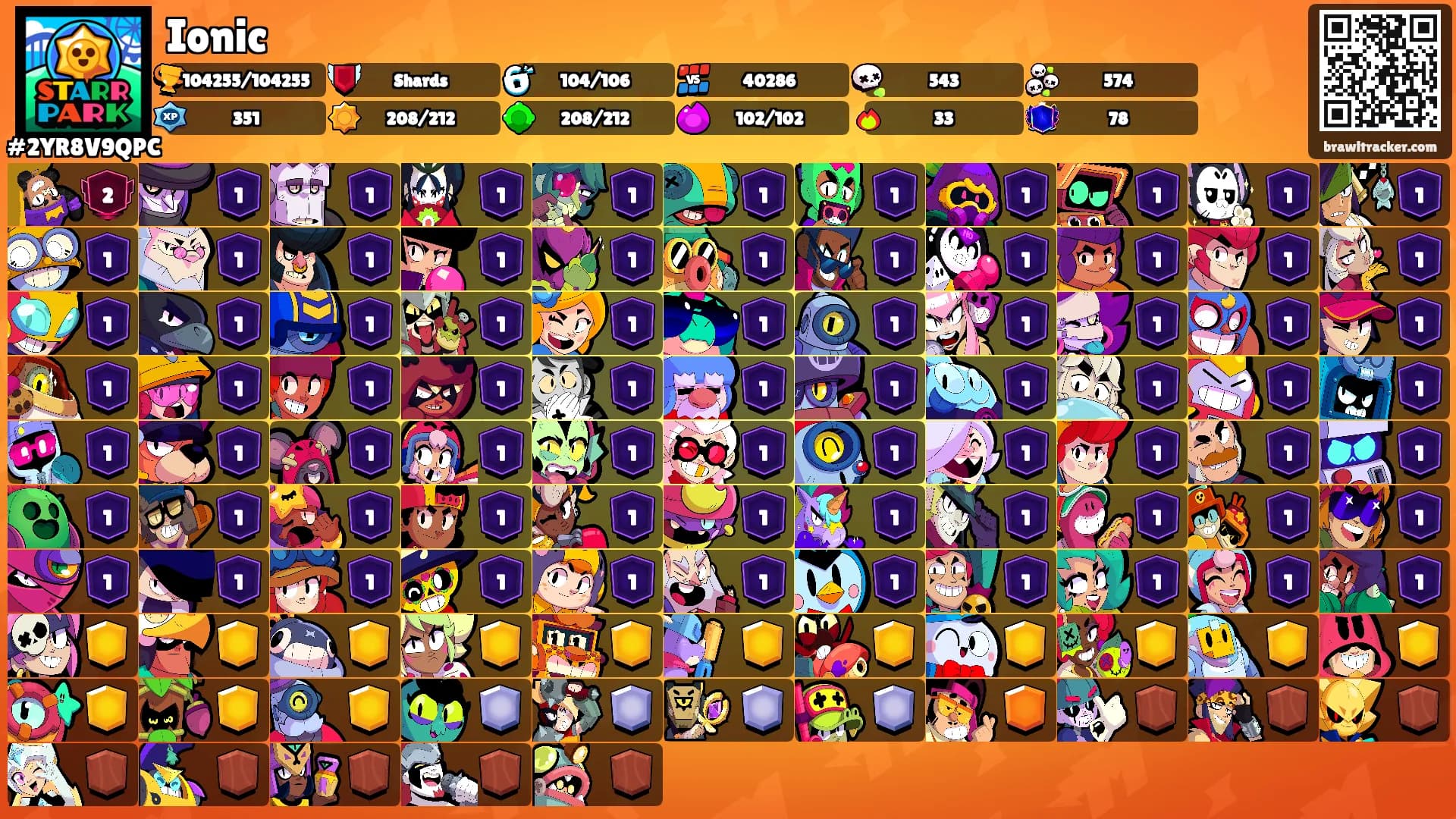 Ionic's Ranks