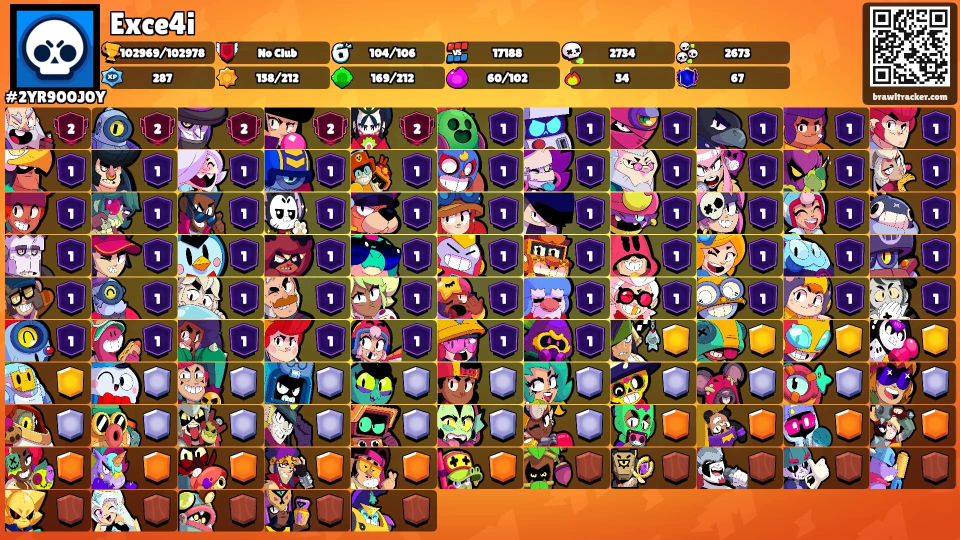 Exce4i's Ranks