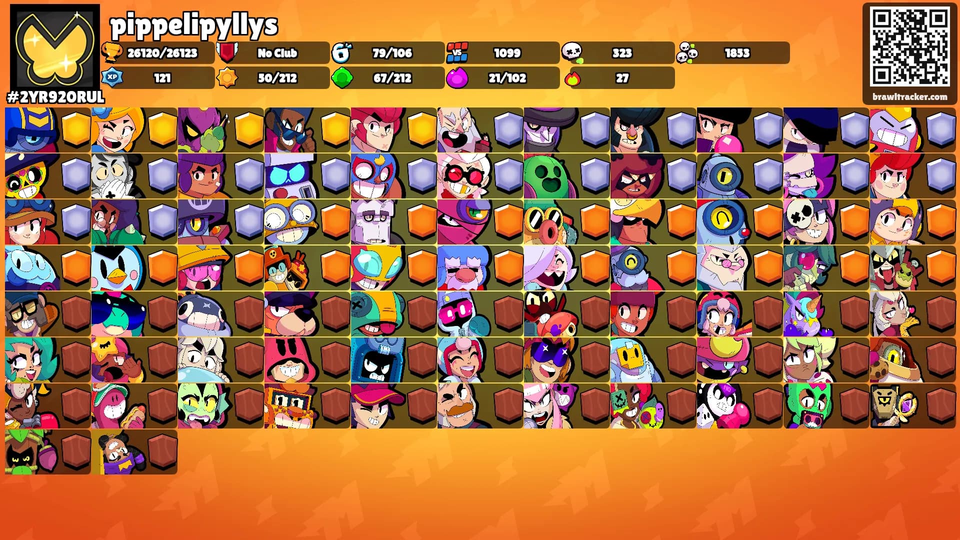 pippelipyllys's Ranks