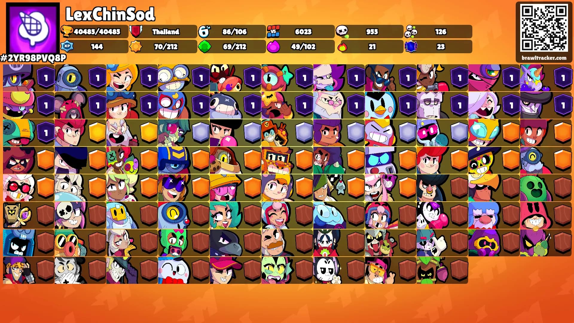 LexChinSod's Ranks