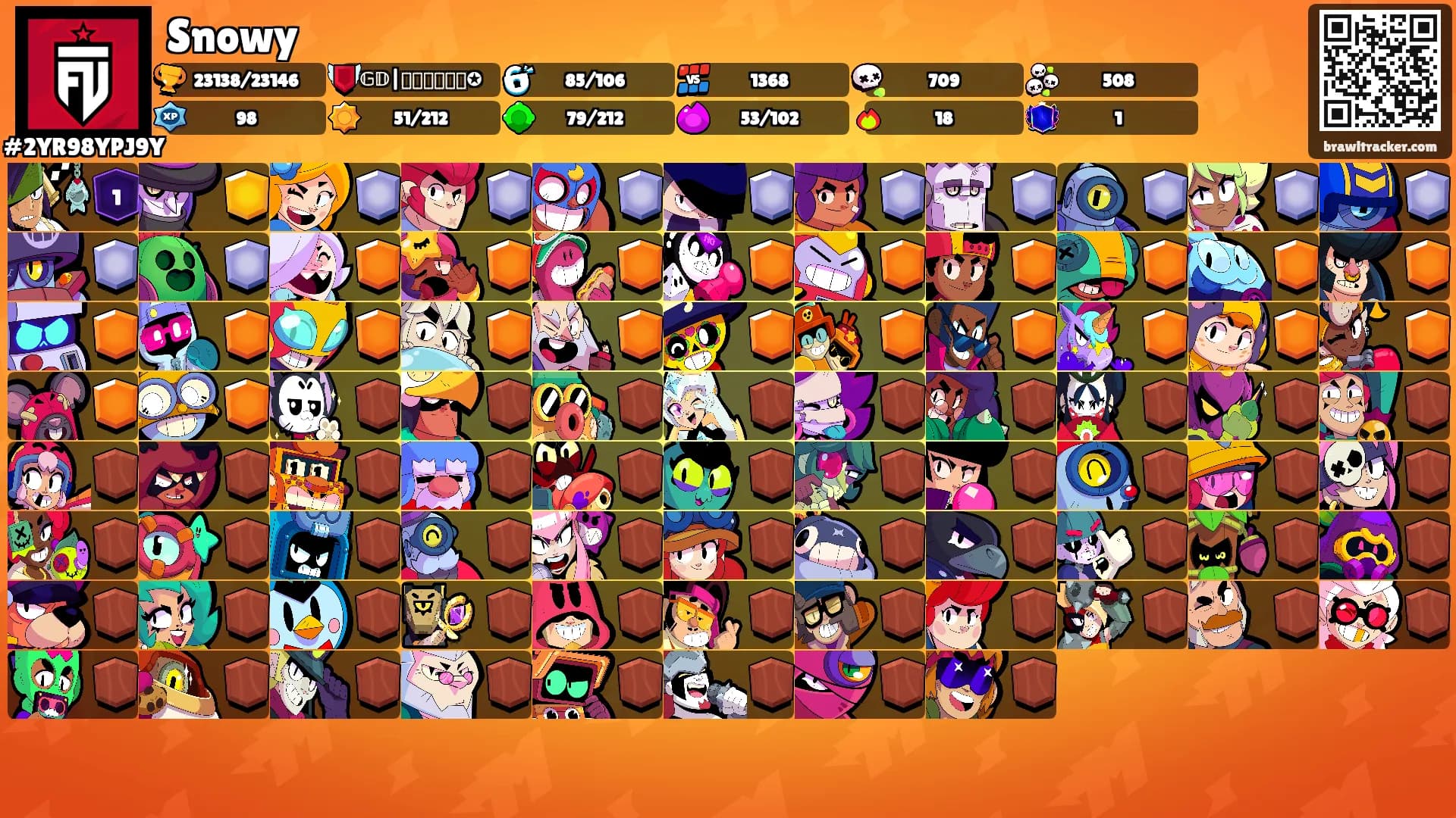 Snowy's Ranks